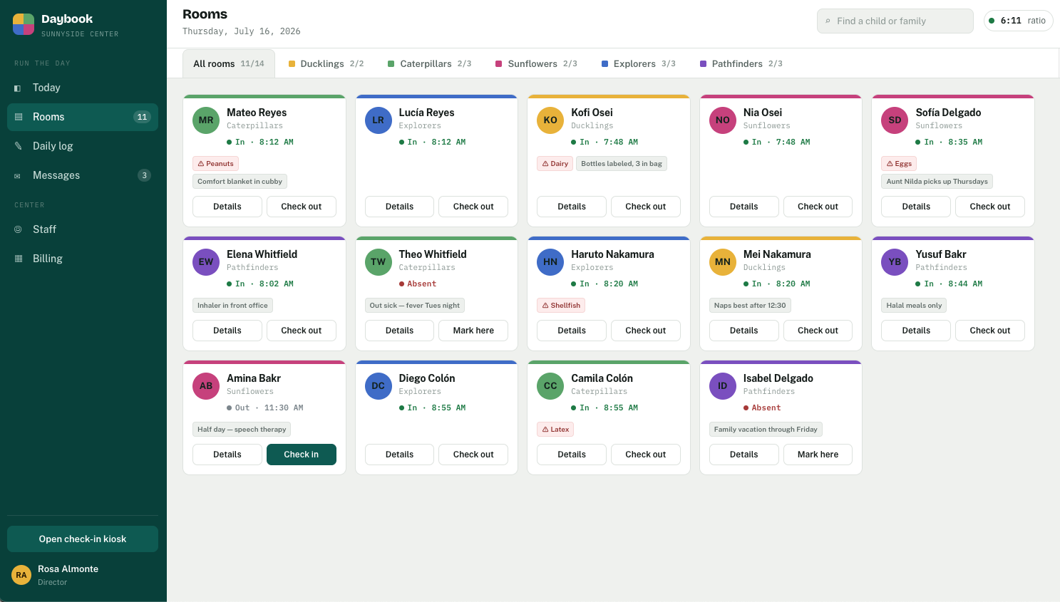 Daybook Rooms view: every child grouped by room with check-in times, allergy flags and one-tap check in / check out